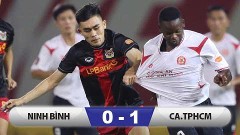 Kết quả Ninh Bình 0-1 CA TP.HCM: Ghi bàn phút chót, CA TP.HCM tạo cú sốc tại Ninh Bình!